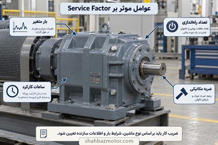 عوامل موثر بر Service Factor عوامل موثر بر Service Factor
