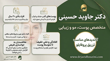 چه کسانی کاندیدای مناسبتری برای پروفایلو هستند چه کسانی کاندیدای مناسبتری برای پروفایلو هستند