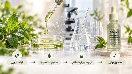 نقش دانش بیوتکنولوژی گیاهی در توسعه محصولات پابدانا نقش دانش بیوتکنولوژی گیاهی در توسعه محصولات پابدانا