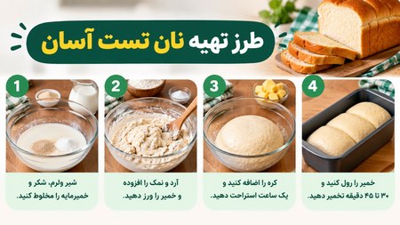 مراحل طرز تهیه نان تست آسان مراحل طرز تهیه نان تست آسان