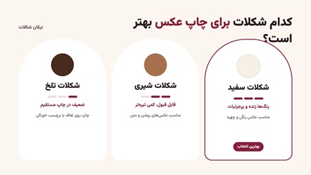 شکلات برای چاپ عکس شکلات برای چاپ عکس