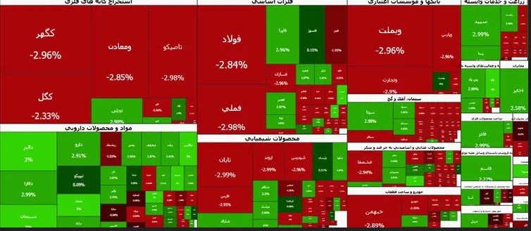 اخبار،اخبار جدید،اخبار روز اخبار،اخبار جدید،اخبار
روز