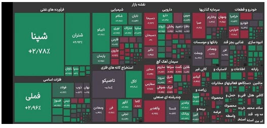 اخبار،اخبار جدید،اخبار روز اخبار،اخبار جدید،اخبار روز