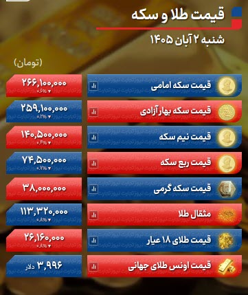 اخبار،اخبار جدید،اخبار روز اخبار،اخبار جدید،اخبار
روز