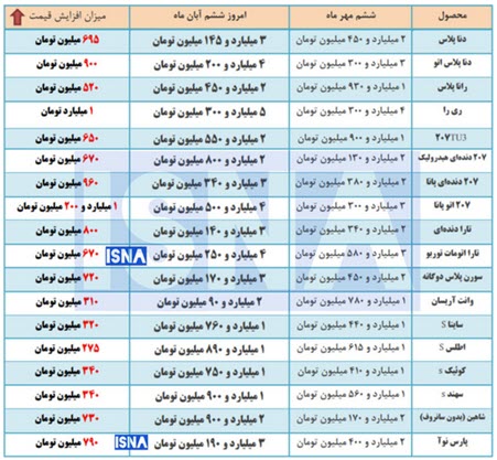 اخبار،اخبار جدید،اخبار روز اخبار،اخبار جدید،اخبار روز