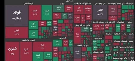 اخبار،اخبار جدید،اخبار روز اخبار،اخبار جدید،اخبار روز