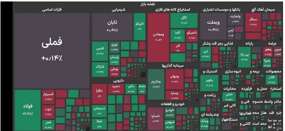 اخبار،اخبار جدید،اخبار روز