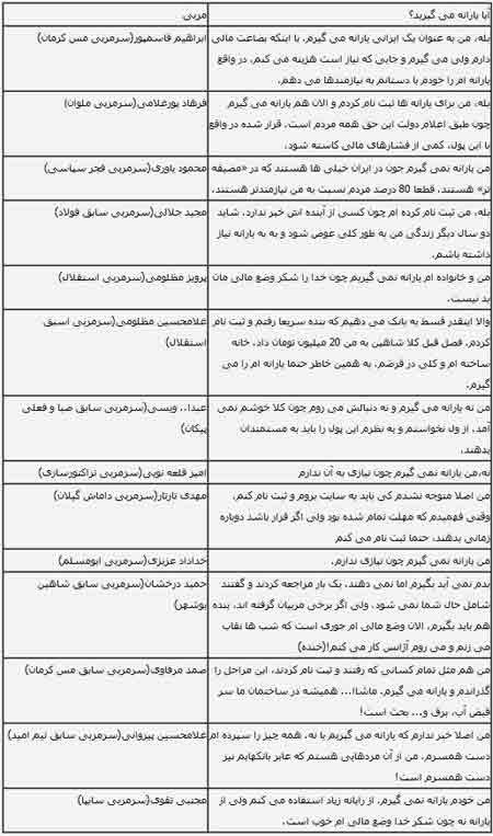 اخبار,اخبار جدید,اخبار جالب