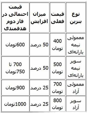اخبار,اخبار جدید,اخبار جالب
