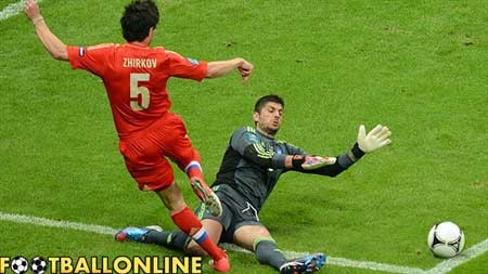 يورو 2012 , مسابقات فوتبال , یورو 