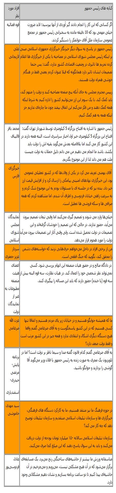 اخبار,اخبار جدید,اخبار جالب