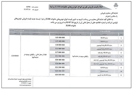 اخبار,اخبار جدید,اخبار جالب