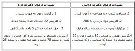 اخبار,اخبار جدید,اخبار جالب