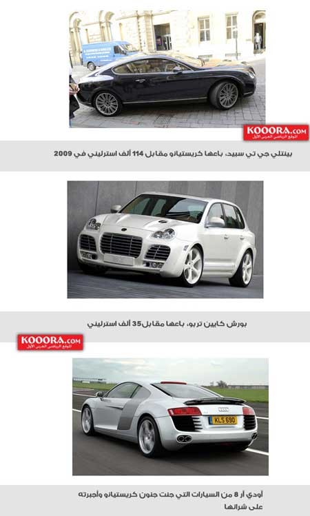 کریس رونالدو , اخبار ورزشی