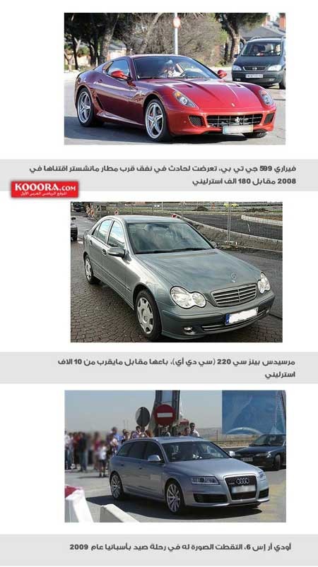 کریس رونالدو , اخبار ورزشی
