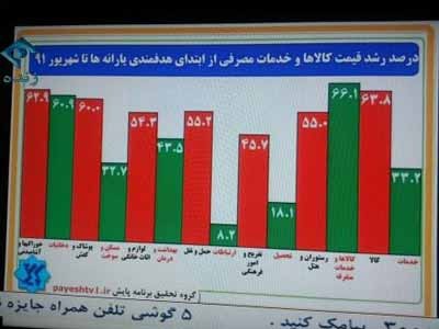 اخبار,اخبار جدید,اخبار جالب