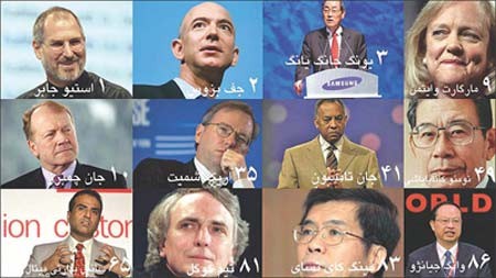 اخبار,اخبار جدید,اخبار جالب