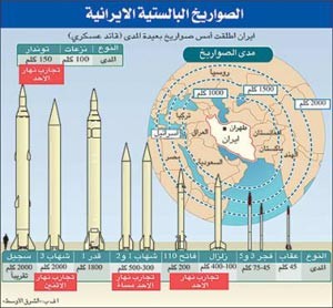 اخبار,اخبارجدید,اخبار جالب