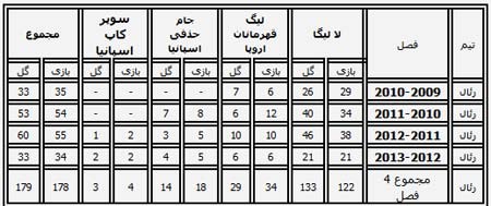 اخبار,اخبارجدید,اخبار جالب