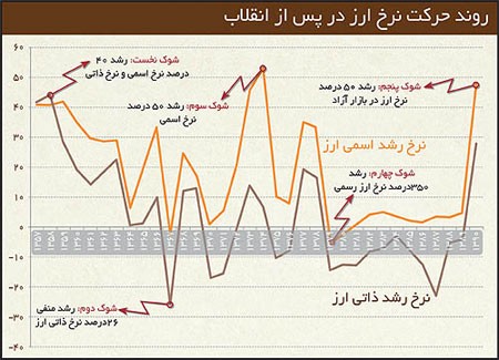اخبار,اخبارجدید,اخبار جالب