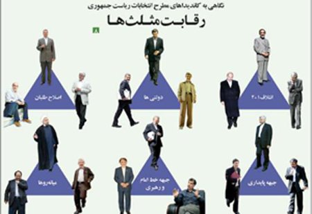 اخبار,اخبارجدید,اخبار جالب