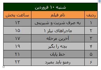 فیلم های سینمایی , فیلم های نوروز