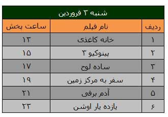 فیلم های سینمایی , فیلم های نوروز