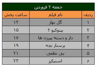 فیلم های سینمایی , فیلم های نوروز