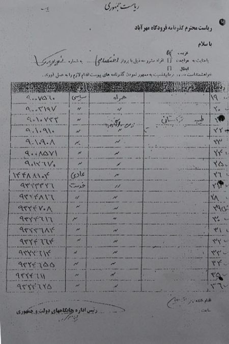 سفر خانواده احمدی نژاد به نیویورک,انتشار اسناد سفر خانواده بقایی به نیویورک