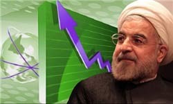 روحانی,روحانی در مرقد امام خمینی