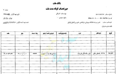 حساب ریاست جمهوری,حمیدرضا بقایی,برداشت پول از حساب نهاد رياست جمهوري