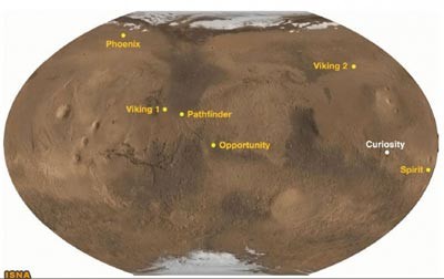 مریخ‌,سیاره سرخ,تصاویر سیاره سرخ