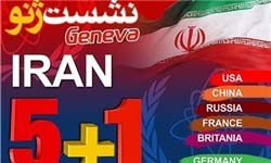 دور سوم مذاکرات ایران و 1+5