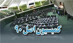 جلسه کمیسیون اصل۹۰ , پرونده رشوه در فوتبال 