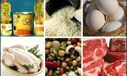  قیمت خرده‌فروشی کالاهای اساسی, قیمت گوشت مرغ