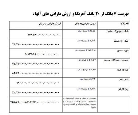 اخبار,اخبارجدید,اخبار جالب