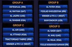 اخبار ,اخبار ورزشی,لیگ قهرمانان آسیا