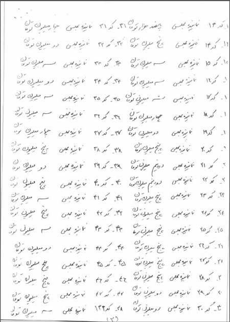 اخبار,اخبارسیاسی, پرونده سعید مرتضوی
