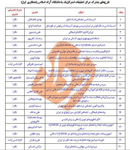 اخبار,اخبار سیاسی,اتهامات علیه صالحی امیری