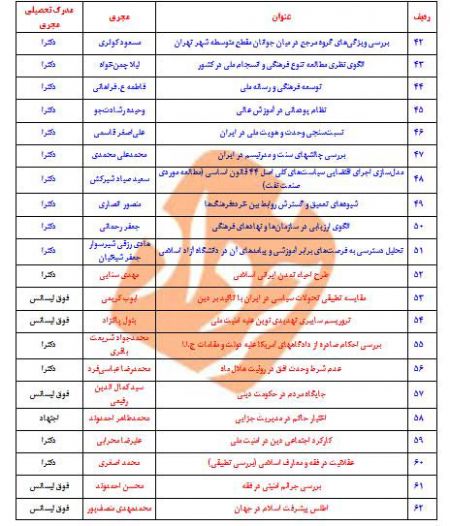 اخبار,اخبار سیاسی,اتهامات علیه صالحی امیری