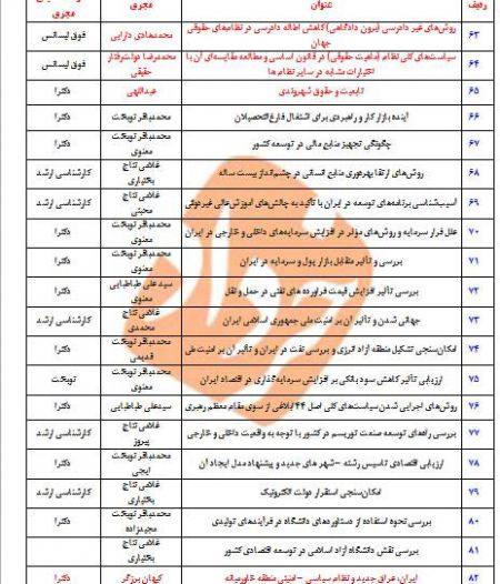 اخبار,اخبار سیاسی,اتهامات علیه صالحی امیری