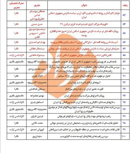 اخبار,اخبار سیاسی,اتهامات علیه صالحی امیری