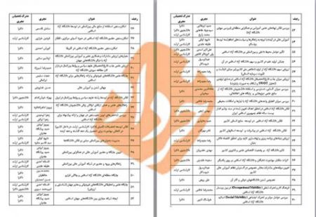 اخبار,اخبار سیاسی,اتهامات علیه صالحی امیری