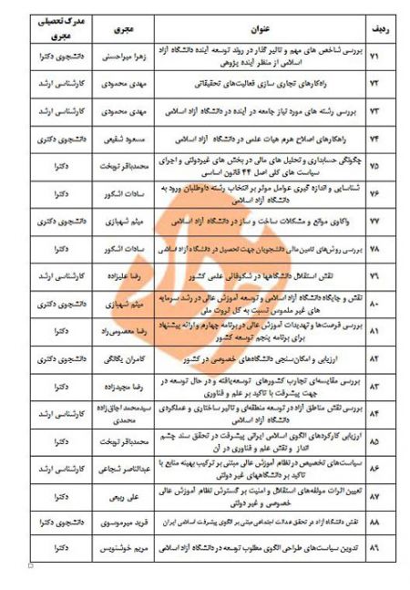 اخبار,اخبار سیاسی,اتهامات علیه صالحی امیری