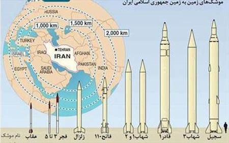 اخبار , اخبار سیاسی , موشک بالستیک میان برد عاشورا