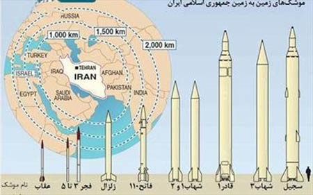 اخبار , اخبار ی , موشک بالستیک میان برد عاشورا