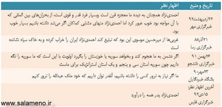 اخبار,حجت‌الاسلام مهدی طائب 