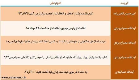 اخبار ,اخبار سیاسی ,عماد افروغ