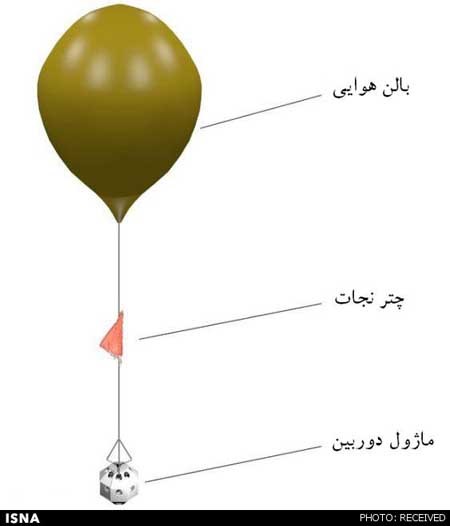 اخبار,اخبار علمی,خصوصیات عینک واقعیت مجازی,سفر ارزان به فضا