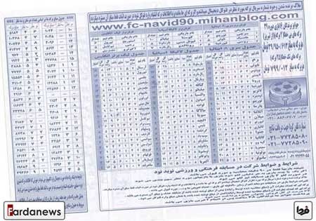 اخبار,اخبار ورزشی ,قمار در فوتبال ایران